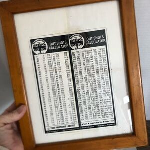 Vintage Out Shots Calculator in Brown Frame
